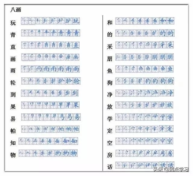 偏旁部首归纳一览表一年级,一年级生字偏旁部首大全