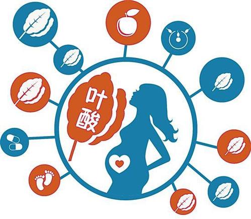 自闭症是不是孕期叶酸吃得少,自闭症患者为啥要吃活性叶酸