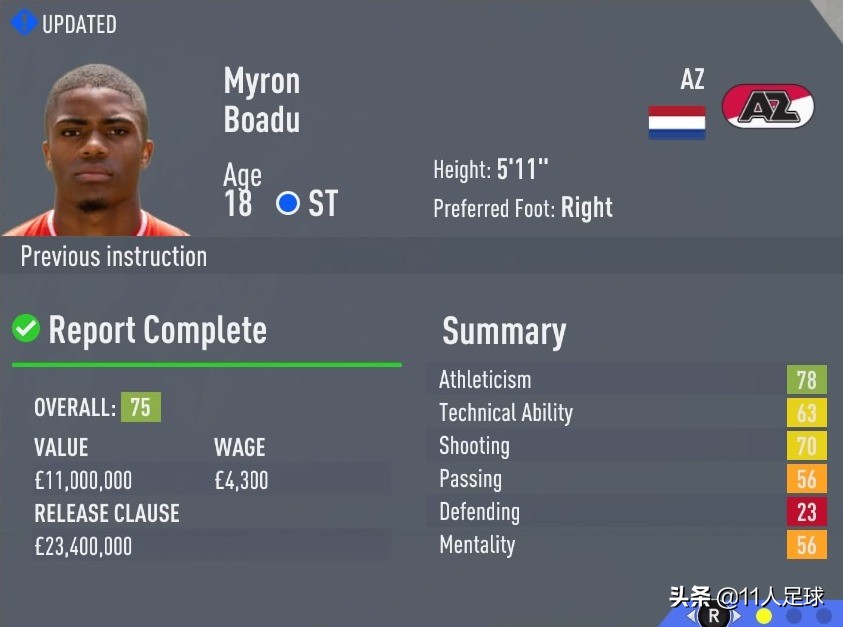 fifa球员天赋最高的是谁,fifa23前锋小妖