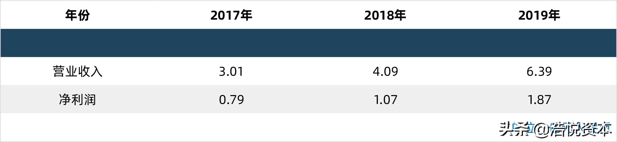 遗传办审批优化进阶，创新药研发利好加持