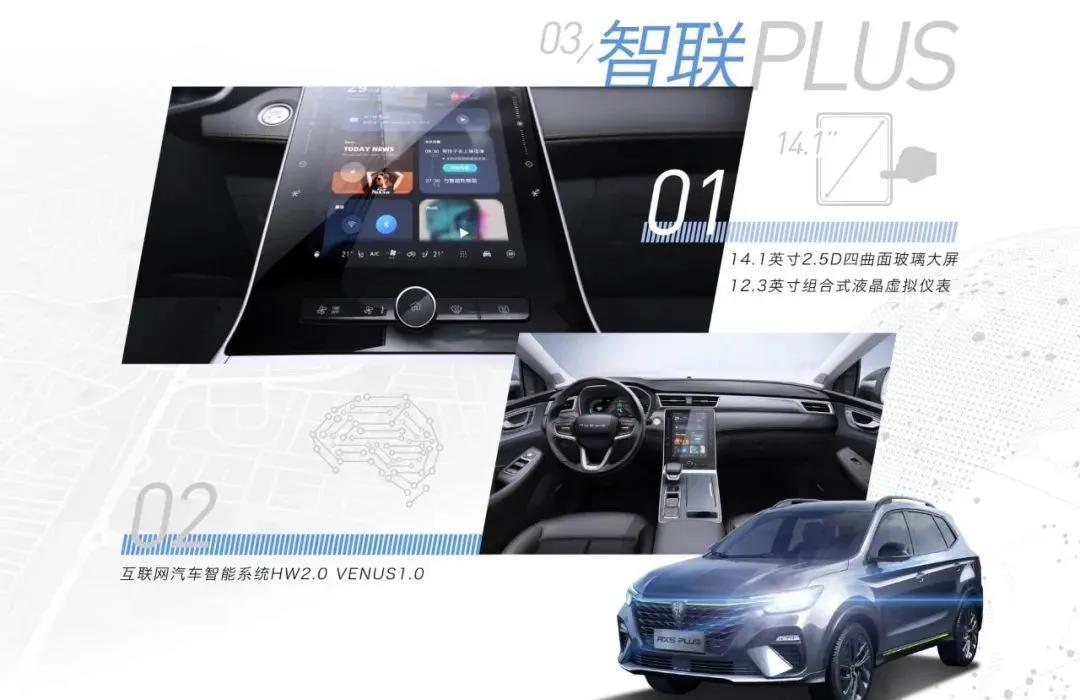 荣威rx5plus自动最低配价格,新荣威rx5plus至臻落地价