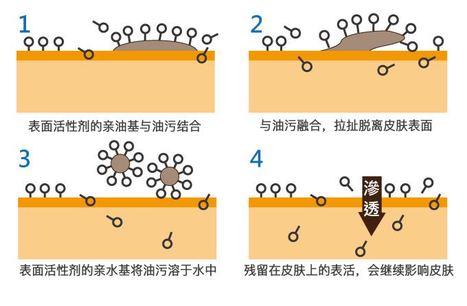 现在的洗发水哪个品牌最好,洗发水哪个品牌比较好推荐一下