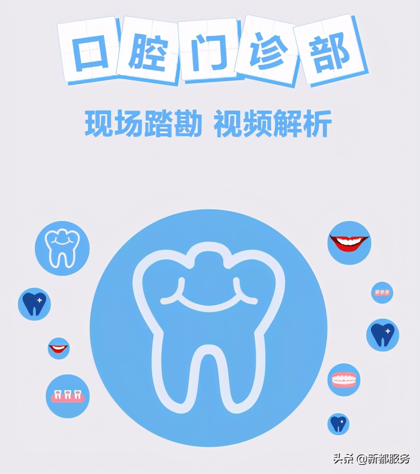 口腔门诊怎么做短视频,牙医口腔诊所短视频