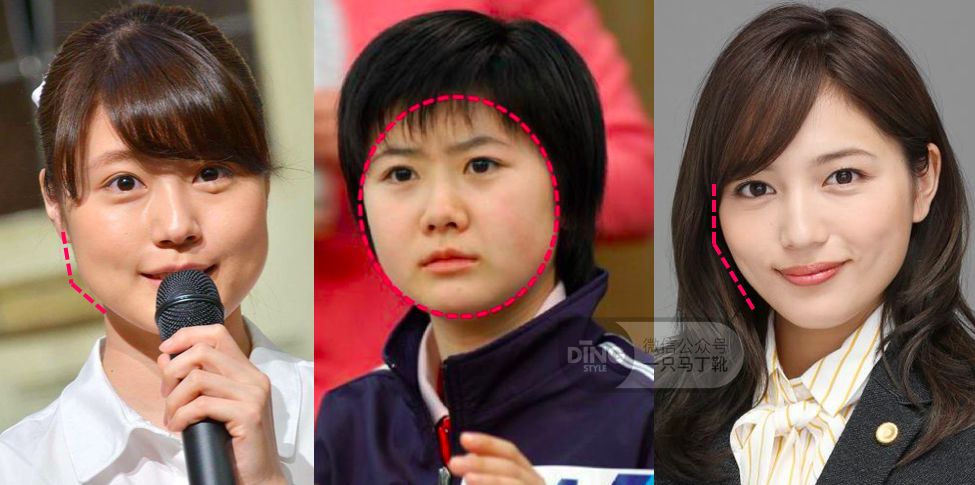 最实用知道自己脸大小的方法,大小脸方脸严重怎么调整