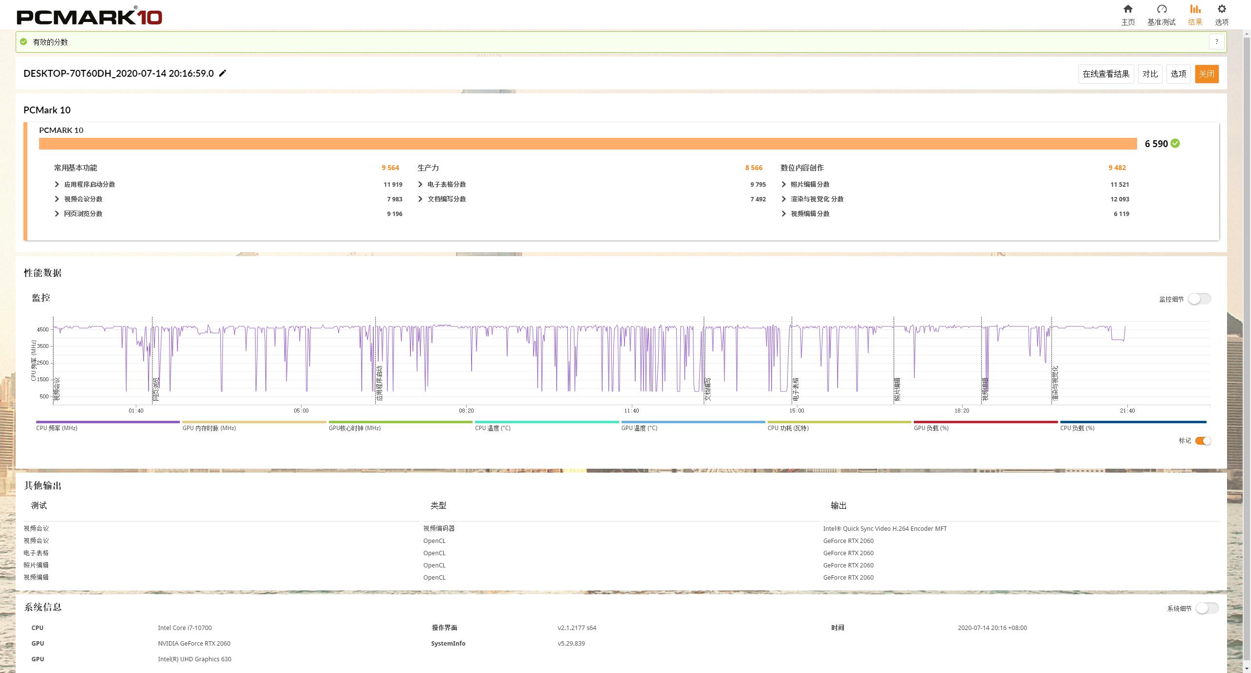 2070s性价比最强主机,什么品牌的2070s显卡性价比最高