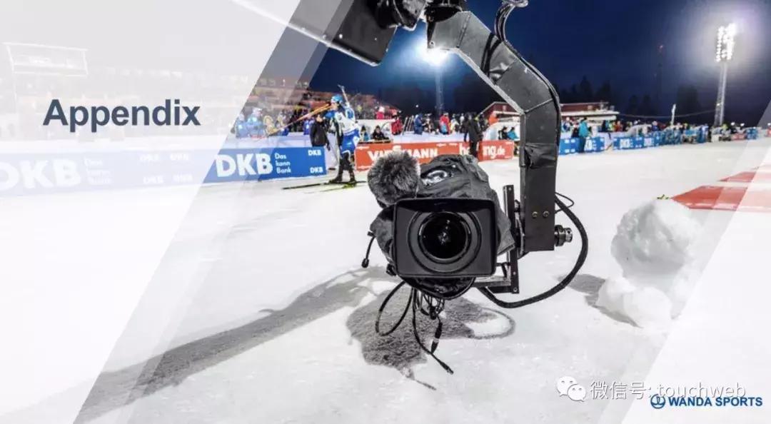 万达体育股票是否将要发行,万达集团路演