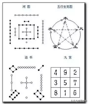 一人学易全家受益,学易三年口出狂言