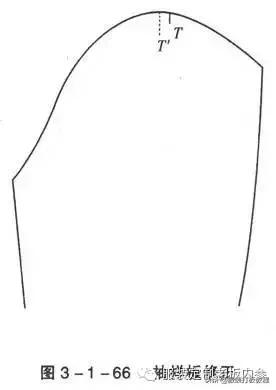 女装宽松西装制版方法,服装制版臀腰差怎么计算