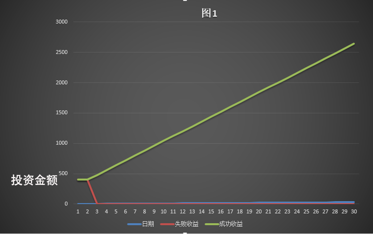 财道之道图片大全,财之道取之有道