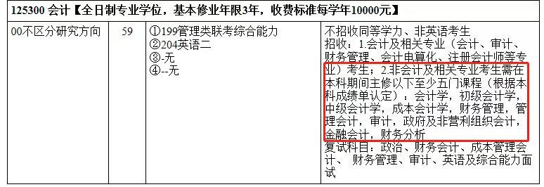 哪些学校mpacc过初试就可以,mpacc初试报考应该报什么学校