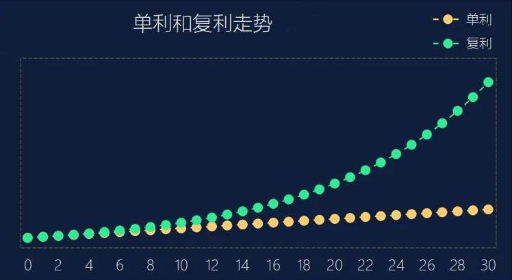 打脸！力哥居然提前还贷了