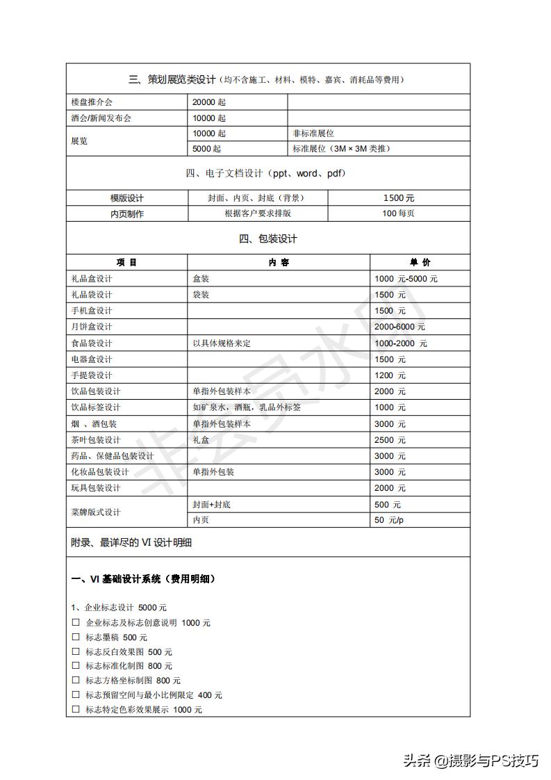 中国平面设计收费参考标准,平面设计工作室收费标准