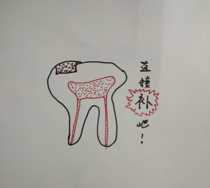 口腔牙齿出了问题怎么办,牙医说牙齿有洞怎么处理