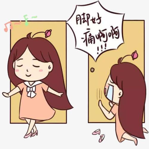 脚各个部位疼痛位置图解,脚疼和肿是什么原因