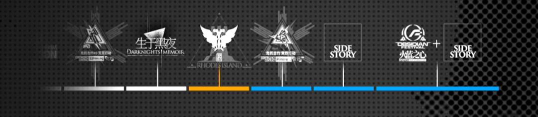 明日方舟周年庆典干员凭证选哪个,明日方舟周年庆自选包选择哪个