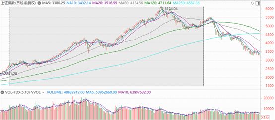 「CCTV2投资者说」宁远君：资产配置，稳健盈利