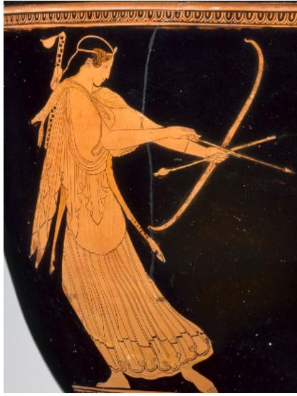 大话希腊诸神（3）---各就各位诸神到位