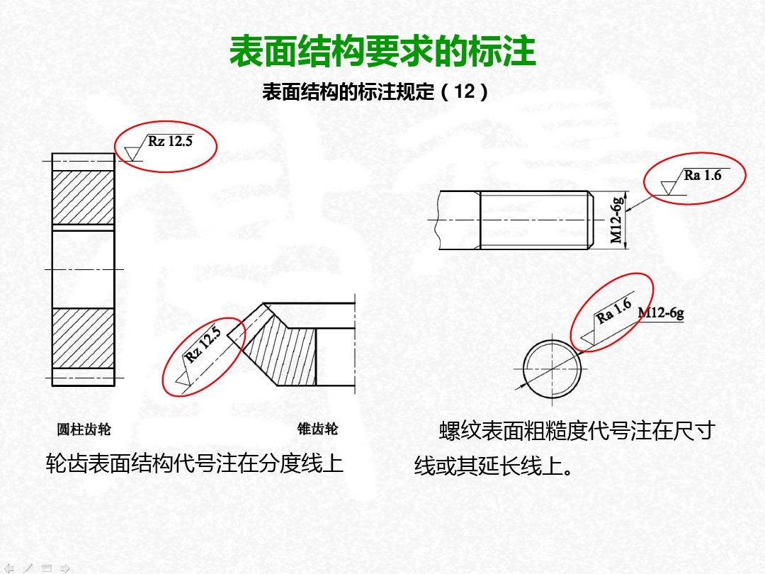 表面粗糙度符号及标注方法,wps表面粗糙度符号怎么插入