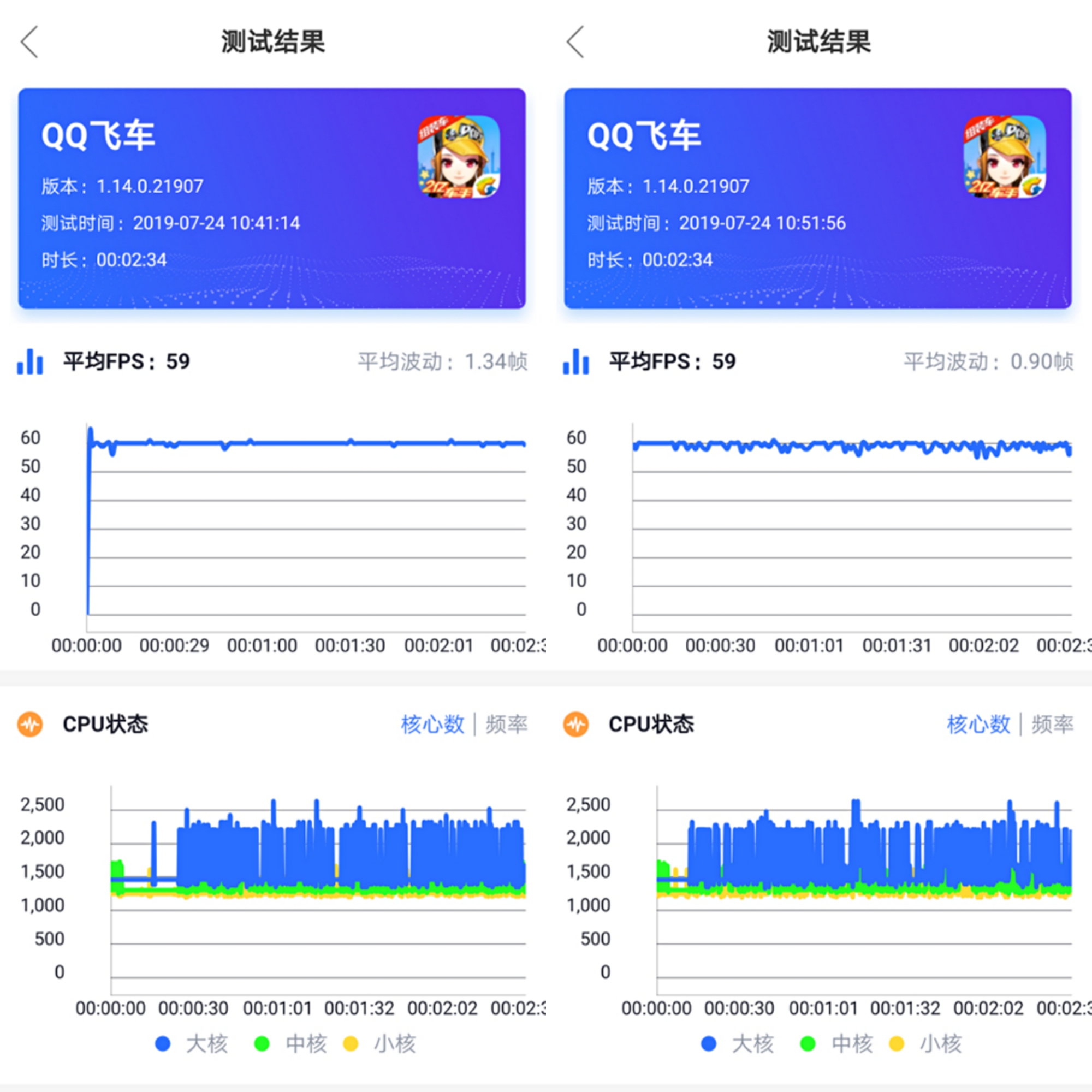 荣耀20pro麒麟980高通骁龙865,荣耀20麒麟980游戏测评