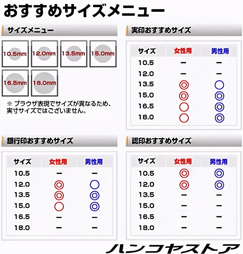 日本留学整理行李,日本留学行李必备清单
