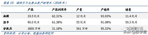 300132青松股份股票2021业绩,300132青松股份股吧行情