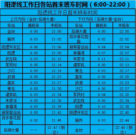 武汉地铁4号线时刻表全程时间,春节期间武汉地铁运行时刻表