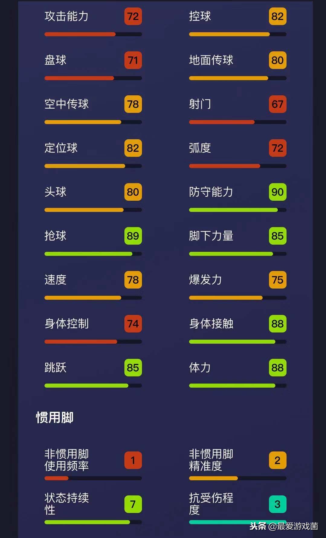 实况足球卡塞米罗皇马,实况足球后腰卡塞米罗和基米希