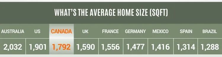 加拿大的价值观,加拿大的价值观是什么