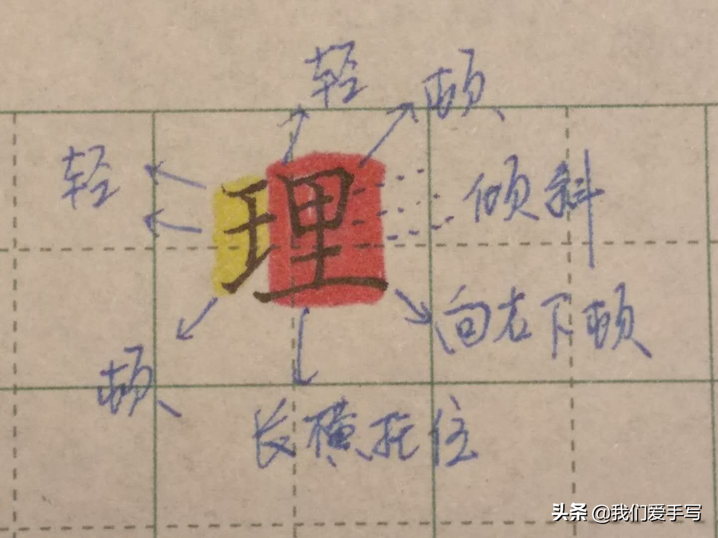 写字也是有技巧的,写字又快又准怎么练