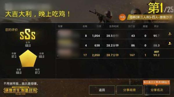 刺激战场最适合刚枪的5个地点,刺激战场学会这些刚枪技巧