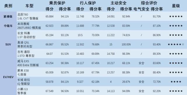 大众甲壳虫最新新闻,2018年大众甲壳虫