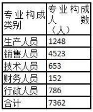 仁和药业多次卷入虚假宣传争议,仁和药业真的假的