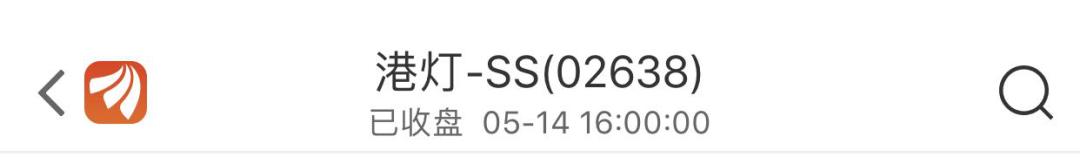 认不全这些字母，不算中国好股民