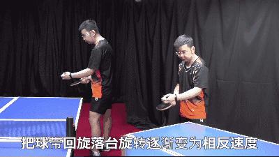 拉高吊弧圈球时击球部位,高吊弧圈球如何拉强烈下旋球