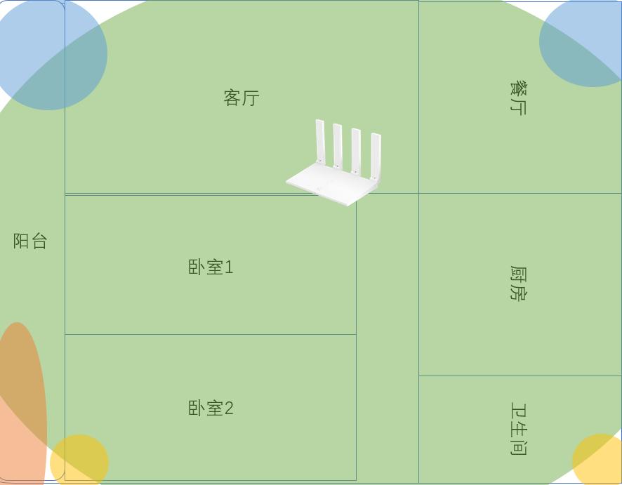 华为路由器与普通路由器对比,华为路由器真实评测