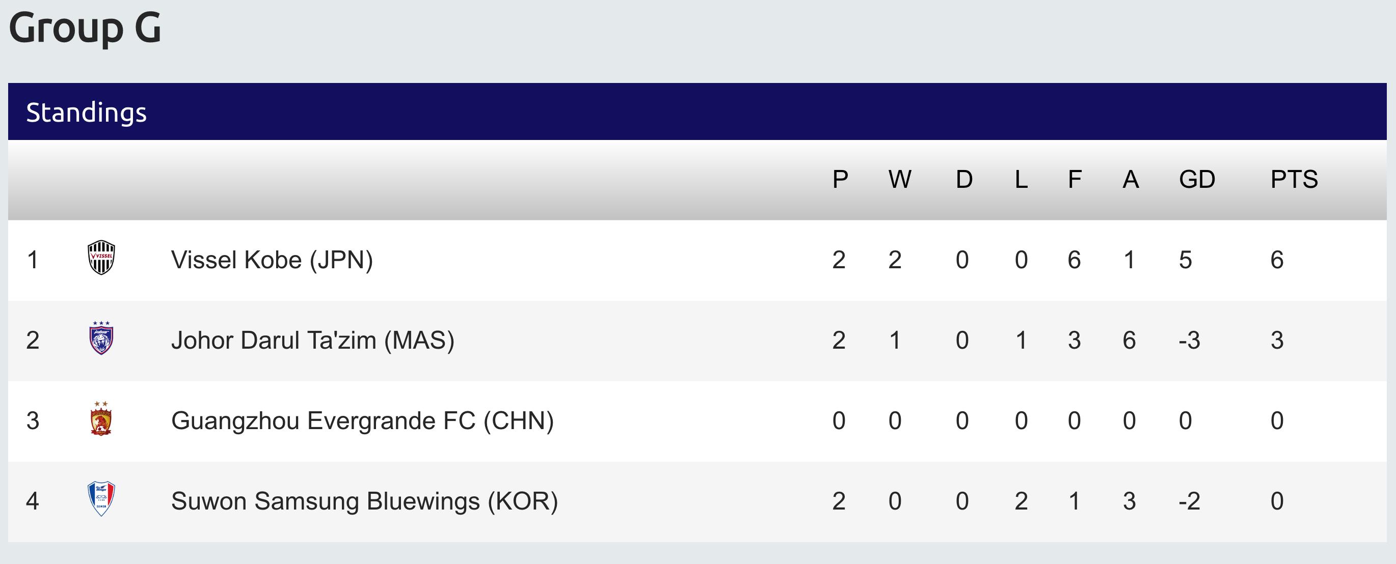 亚冠2024新球衣,德甲重启