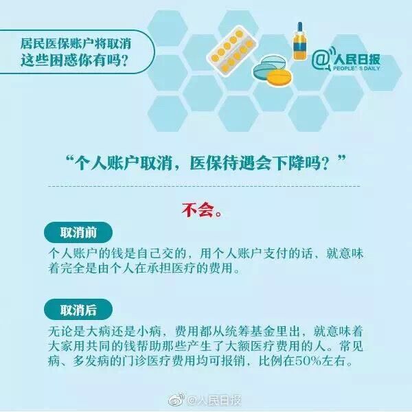刚刚，医保变了，无需发票报销！医保个人账户取消，每年补助至少520元