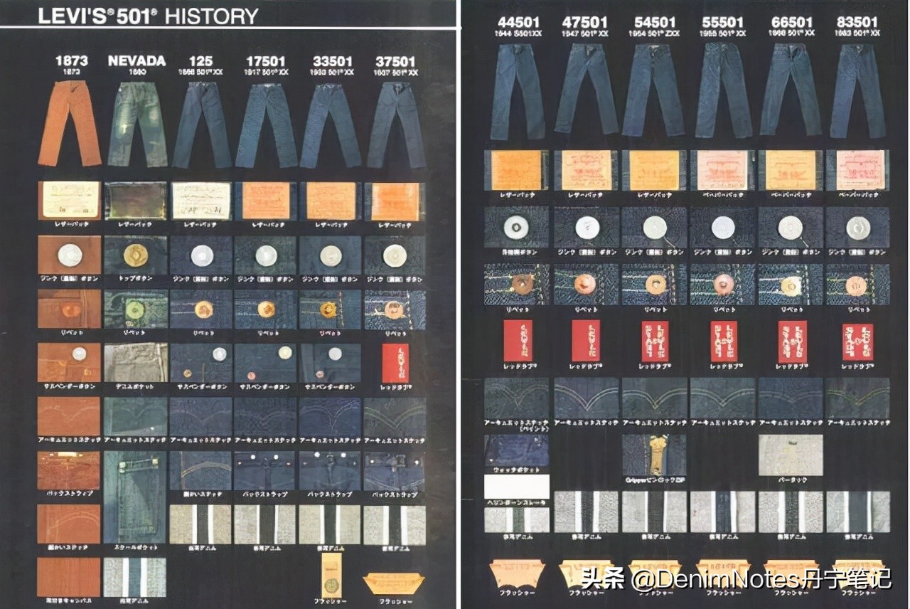 为什么说LEVISLVC是牛仔裤天花板？