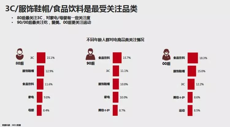 双11开箱护肤品,双十一开箱有多疯狂