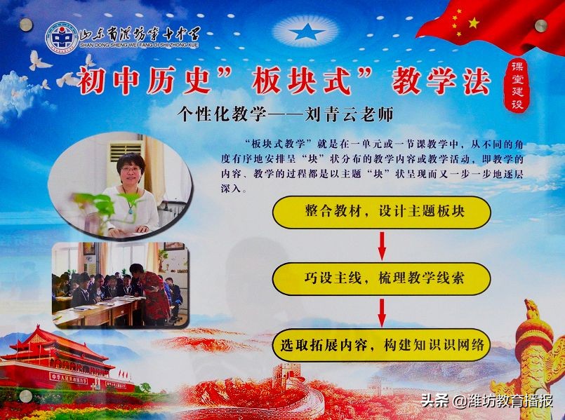 潍坊十中是最好的学校吗,潍坊十中63号教室