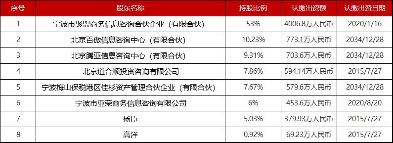 各大保险经纪优劣对比,保险经纪公司十大排名