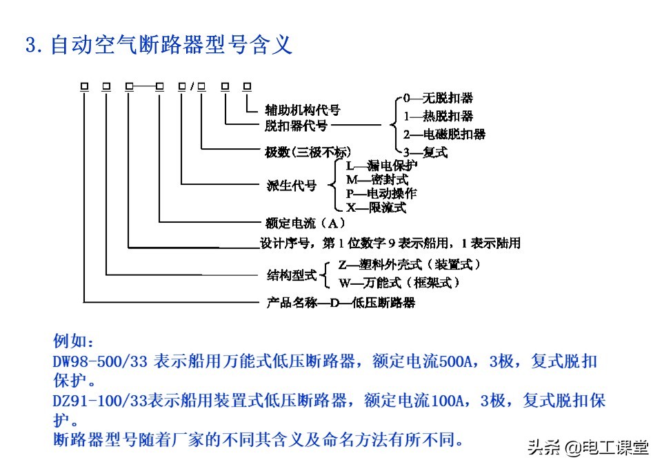 万能式空气断路器里面有银吗,万能式自动空气断路器