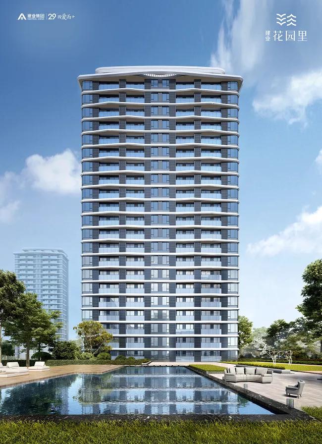 建业花园里惠济区,建业花园里睢县