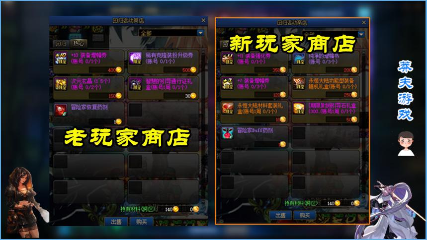 dnf回归玩家1000元打造,dnf回归玩家如何搞钱
