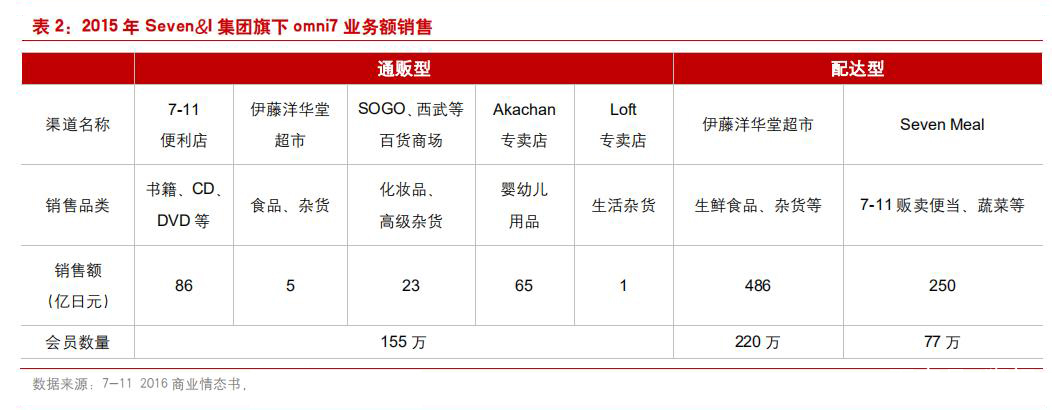 日本经济萧条后的消费观念,九十年代日本是第二大消费市场