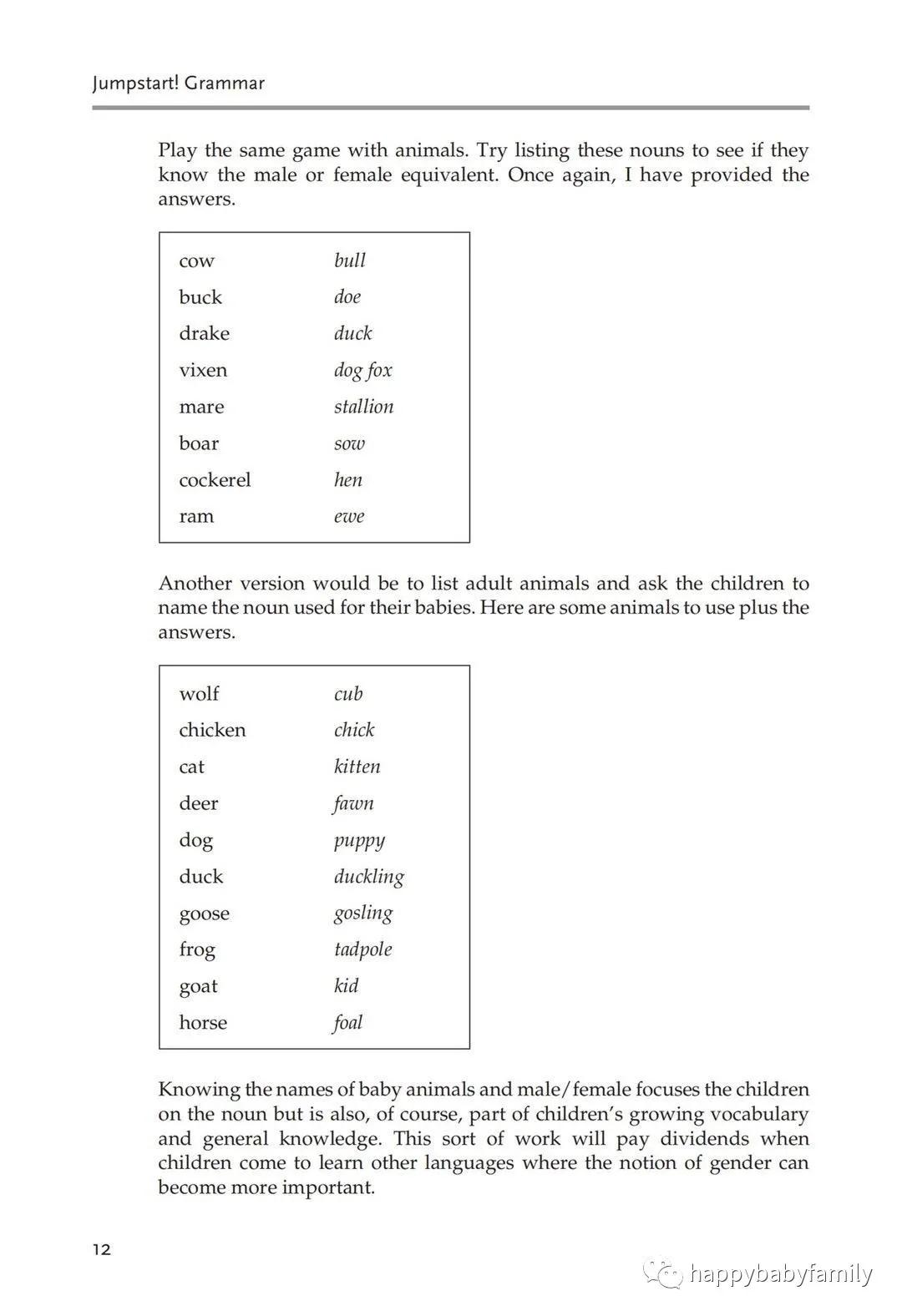 英语语法书全英,英文语法书复杂