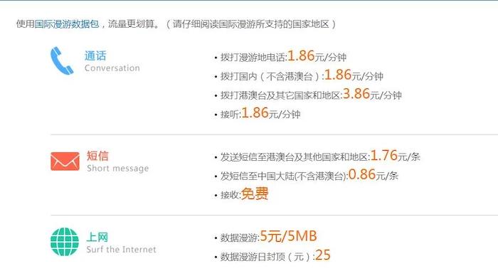 去泰国玩有什么好买的吗介绍一下,去泰国之前说说