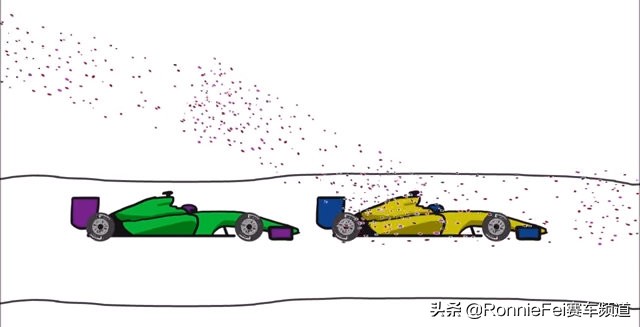 f1赛车新手入门车推荐,f1方程式赛车入门书籍