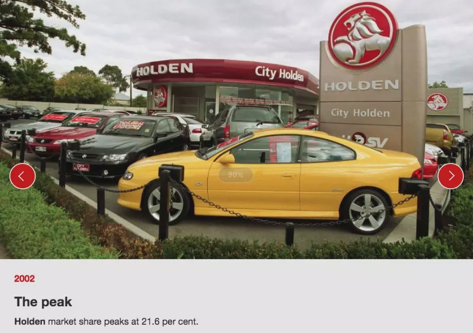 澳洲汽车巨头Holden，正式宣告终结，160年历史湮灭，近千人失业