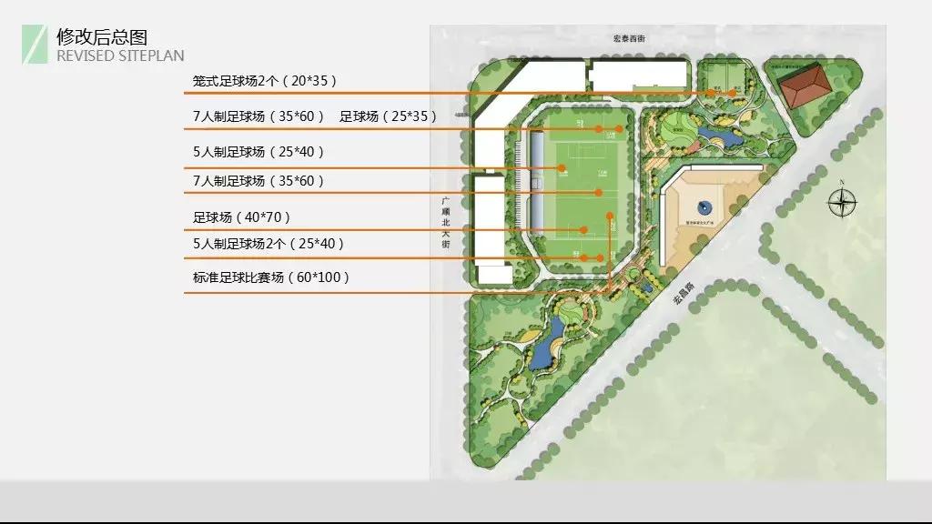 鏈涗含鏂囧寲浣撹偛鍏洯浠嬬粛,鏈涗含鏂囧寲浣撹偛鍏洯鍖椾含